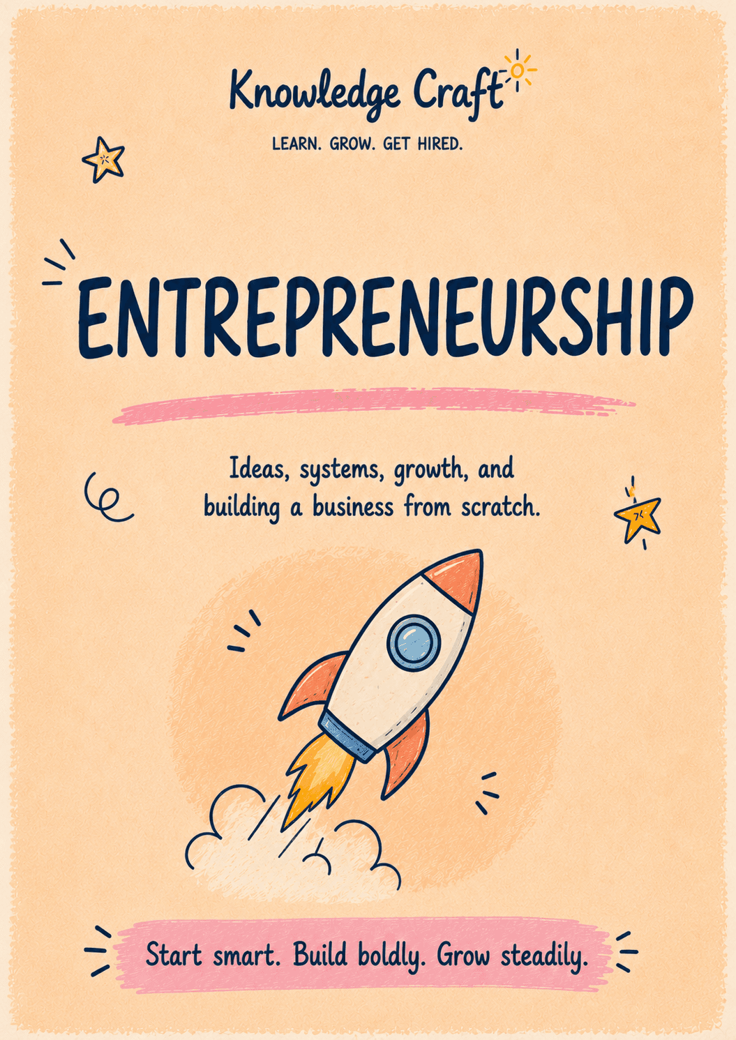 Entrepreneurship