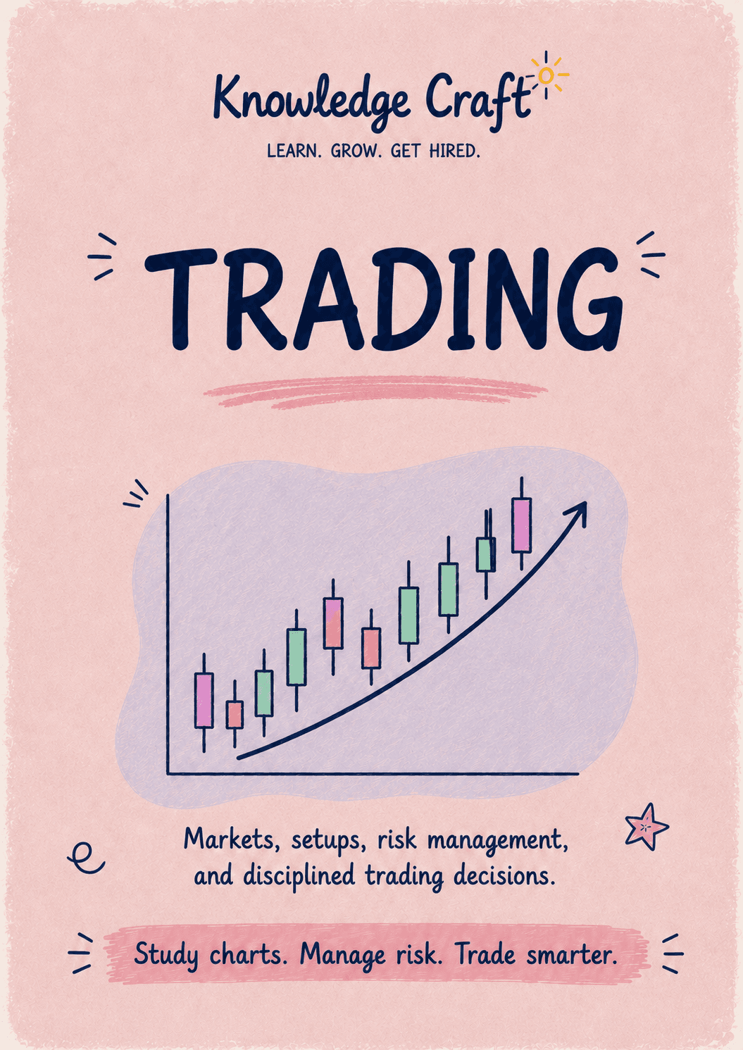 Trading