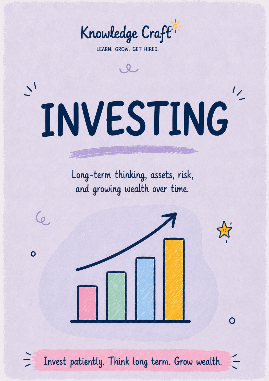 Investing