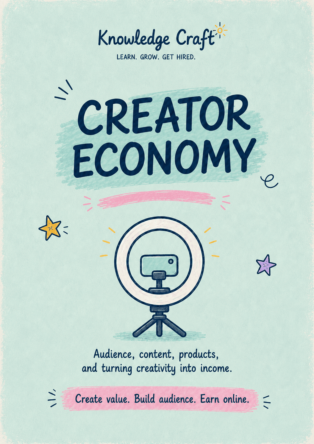 Creator Economy